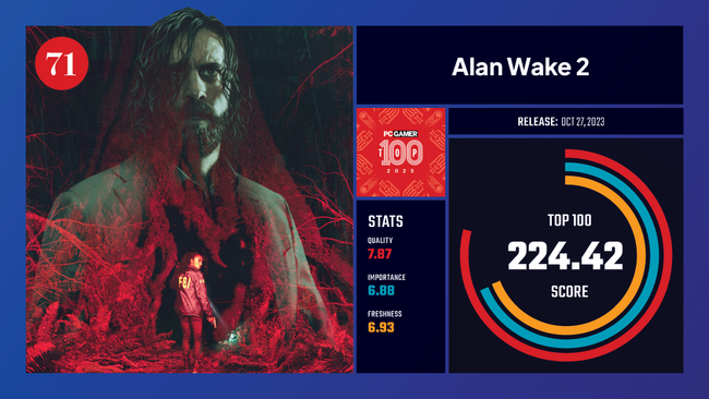 Alan Wake 2