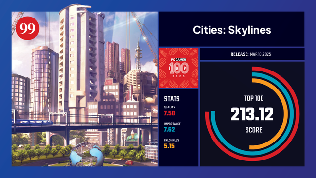 Cities: Skylines