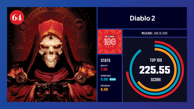 Diablo 2