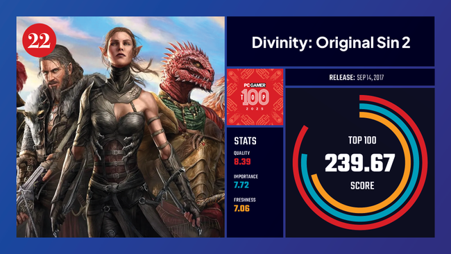 Divinity: Original Sin 2