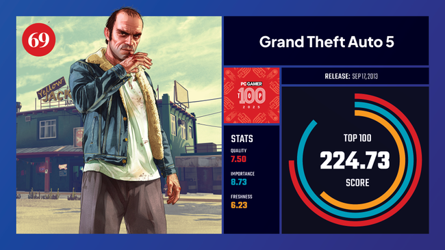 Grand Theft Auto 5 Enhanced