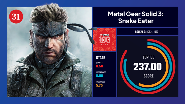 Metal Gear Solid 3: Snake Eater – Master Collection Version