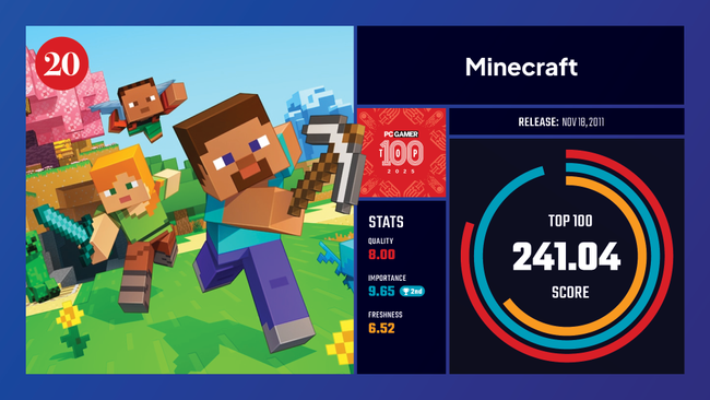 Minecraft