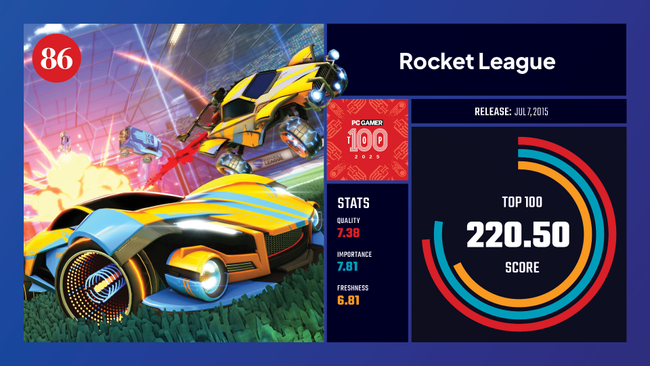 Rocket League