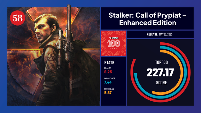 Stalker: Call of Prypiat – Enhanced Edition