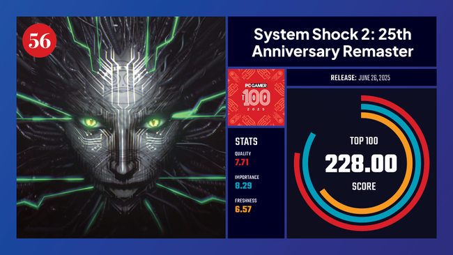 System Shock 2: 25th Anniversary Remaster