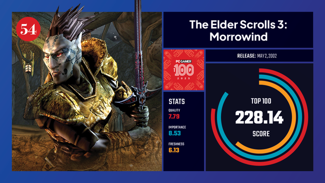 The Elder Scrolls 3: Morrowind