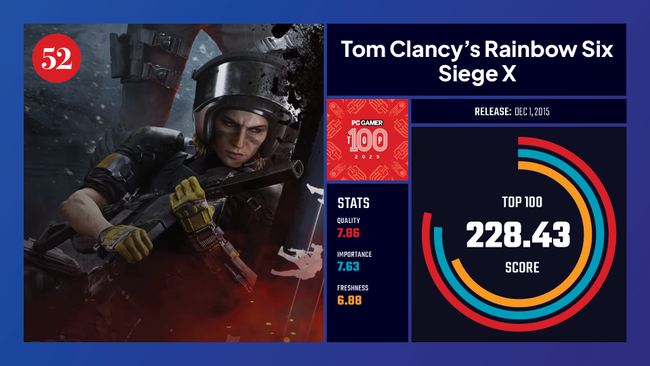 Tom Clancy's Rainbow Six Siege X